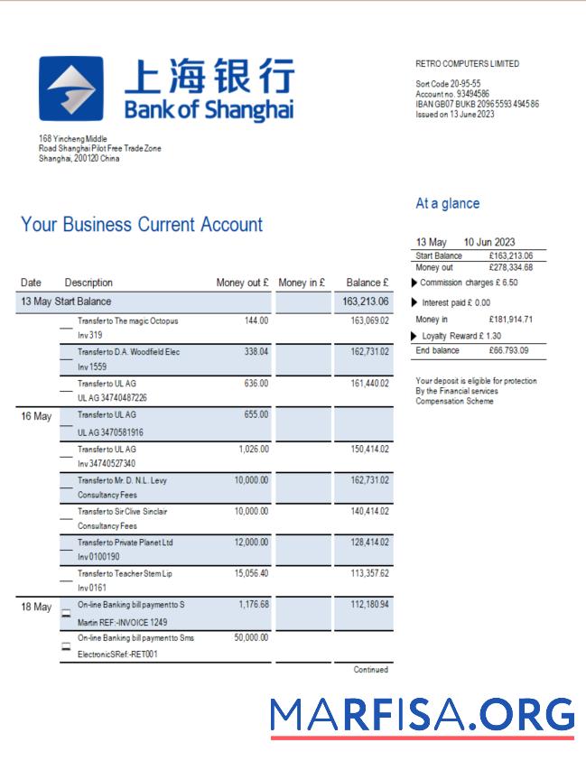 Downloadable Bank of Shanghai firm account statement Word and PDF template